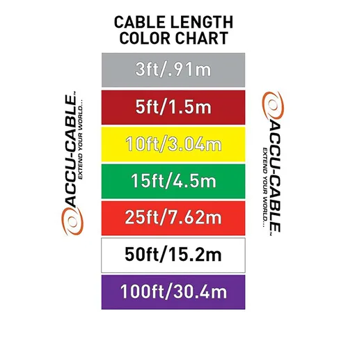 Miniatura 3 de adj AC3PDMX3Pro 3 ft True dmx512 Cable de equipo de iluminación