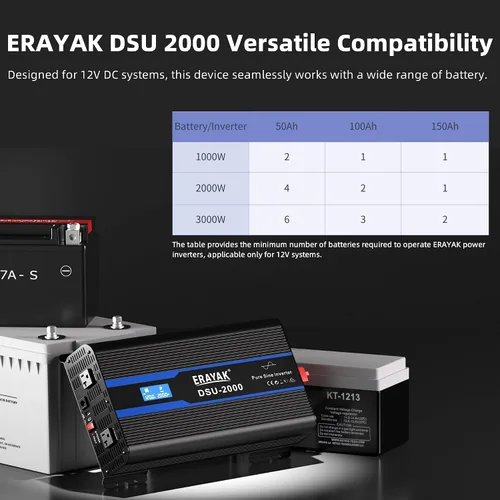 Miniatura 7 de Erayak Inversor de corriente de onda sinusoidal pura de 2000 W, 12 V CC a 110 V 120 V AC para el hogar, RV, camión, solar fuera de la red con USB-C