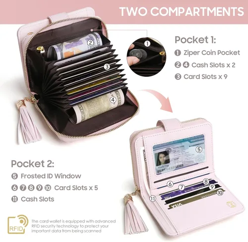 Miniatura 2 de Billetera para tarjetas de crédito, con cremallera para hombres y mujeres, Rosado, Classic