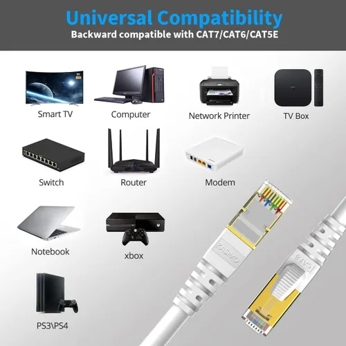 Miniatura 4 de Kasimo - Cable Ethernet CAT 8 para internet más rápido, cable LAN ethernet de alta velocidad, 40 Gbps, 2000 Mhz, Cable SFTP LAN de conexión a Blanco