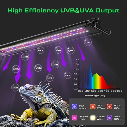 Miniatura 2 de Luz de reptil UVB de 12 W, lámpara de tira de reptiles UVB UVA, control remoto con temporizador 24/7, tira de luces UVB para dragón barbudo