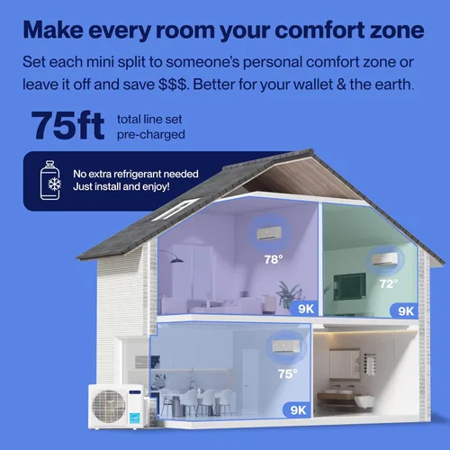 Miniatura 3 de DELLA 28K BTU ODU 3 zonas (3 x 9K BTU), 20 SEER2 208-230 V enfría hasta 1200 pies cuadrados, funciona con Alexa y Wifi, eficiencia energética, mini