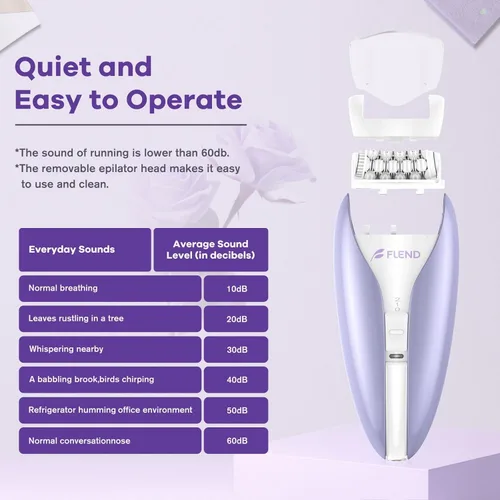 Miniatura 4 de Depiladora para mujer, dispositivo de depilación facial silencioso, tecnología de deslizamiento suave, 2 velocidades y 36 pinzas, depiladora suave