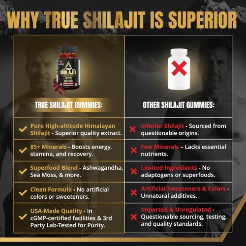 Miniatura 3 de Gomitas Shilajit naturales del Himalaya para hombres, fabricadas en Estados Unidos, verdadero oro puro shilajit del Himalaya para hombres, gomitas