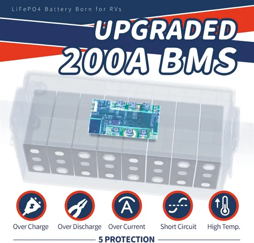 Miniatura 4 de Timeusb Batería LiFePO4 de 12 V 200 Ah Plus, BMS de 200 A incorporada, batería de ciclo profundo con potencia de salida máxima de 2560 W, perfecta