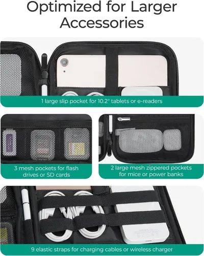 Miniatura 3 de BAGSMART Estuche Organizador de Electrónica para Viaje para Tabletas de 10.2 Pulgadas, Bolsa de Techo Esencial para Banco de Energía, Tarjetas SD
