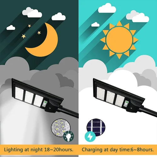 Miniatura 7 de Luz solar de calle del atardecer al amanecer, 50000 lúmenes, luces solares para exteriores con sensor de movimiento para calle, patio, 3t