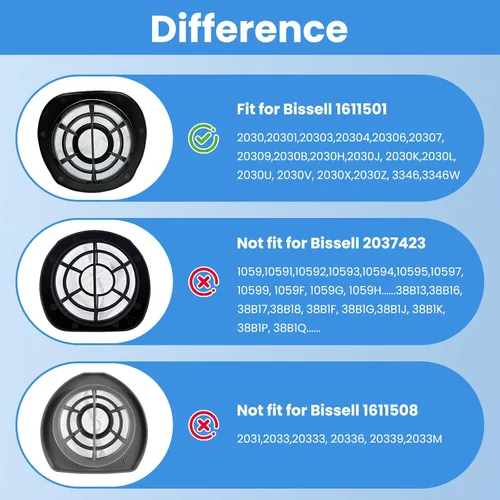 Miniatura 4 de Paquete de 5 filtros 2030 de repuesto para Bissell, compatibles con Bissell 2030 2030L 20303 20306 20307 20309 2030H 2030V 2030X 2030Z, comparado