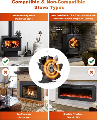 Miniatura 6 de HIDALIFE Ventilador grande para estufa de madera con termómetro, ventilador de quemador de chimenea de 6 aspas alimentado por calor con 50% más