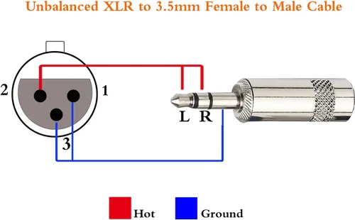 Miniatura 3 de Cable de XLR a 3.5mm (1/8 pulgadas) estéreo para micrófonos para videocámaras, cámaras DSLR, dispositivo de grabación de computadora y más - 1.6