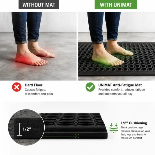 Miniatura 6 de UNIMAT -Drenaje de goma antifatiga para exteriores con respaldo antideslizante Alfombrilla resistente para uso industrial de restaurantes-Alfombra