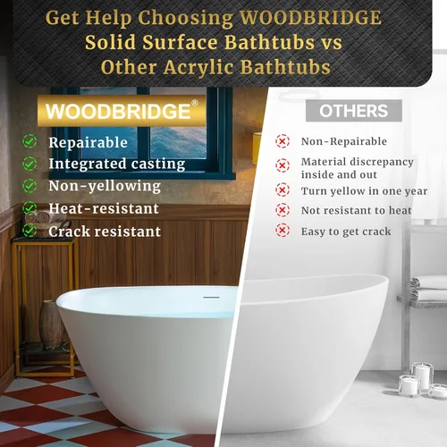 Miniatura 7 de WOODBRIDGE Bañera independiente de 55 pulgadas x 31.5 pulgadas de resina de piedra de lujo y superficie sólida contemporánea en blanco mate