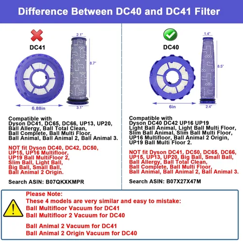 Miniatura 2 de Lemige Paquete de 2 filtros postmotor y 2 piezas de repuesto de filtros premotor para Dyson DC40, animal de bola ligera/delgada, múltiples pisos