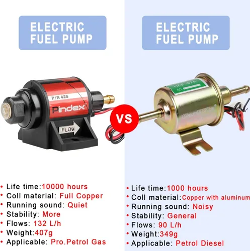 Miniatura 2 de Pindex Universal 12v 2-3.5psi Bomba de Combustible Eléctrica 28 GPH Gasolina Bomba de Transferencia de Combustible para 4V 6V Carburador Rojo 42S