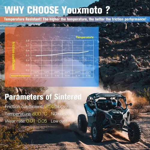 Miniatura 4 de Youxmoto Pastillas de freno sinterizadas aptas para YAMAHA XVS 650 V Star / XJ400/YP400 / XV535 Virago / SR400 / XVS 950, pastillas de freno
