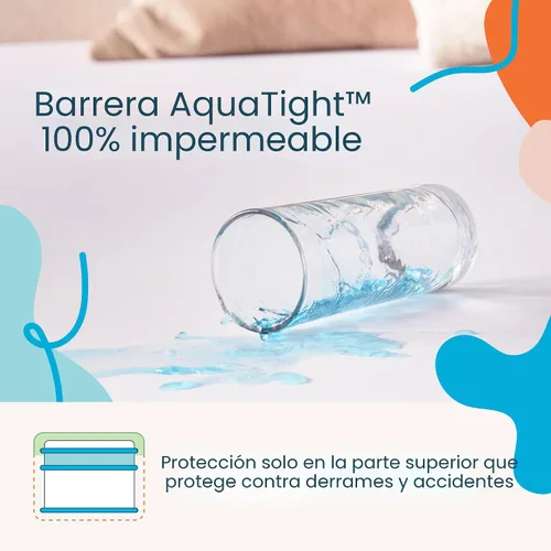 Miniatura 3 de Linenspa - Protector de almohada, impermeable, hipoalergénico, protector de colchón sin vinilo, suave, tamaño individual