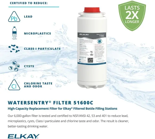Miniatura 6 de Elkay LZS8WSSP Rellenador de Botella Mejorado & Enfriador ADA Individual Refrigerado de Acero Inoxidable de Alta Capacidad con Wrapper de Goteo