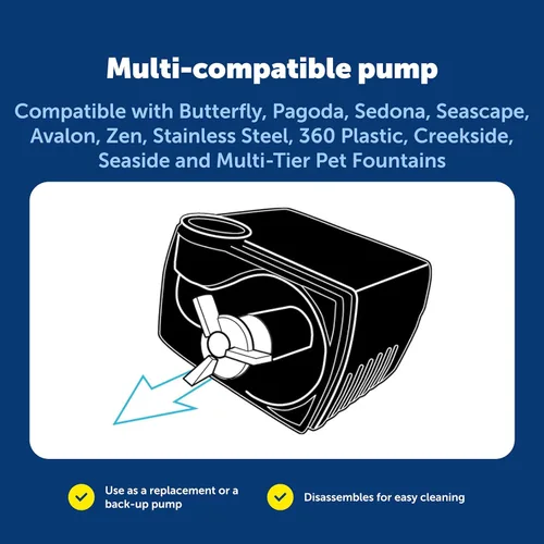 Miniatura 6 de PetSafe Bomba de repuesto, sumergible, funcionamiento silencioso, compatible con Drinkwell Cerámica, acero inoxidable, fuentes de agua para mascotas