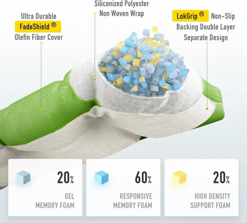 Miniatura 2 de SUNROX LokGrip Cojín de Banco de Espuma Viscoelástica Antideslizante con Mechones, FadeShield Resistente al Agua Duradero Engrosado Almohadillas