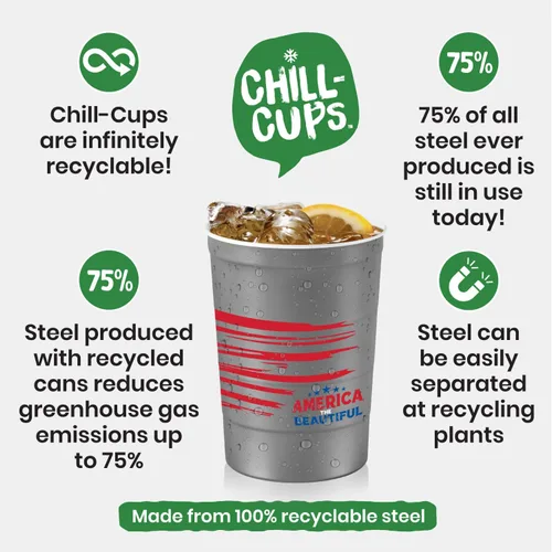Miniatura 6 de Steel Chill Cups Party Cup America the Beautiful Design para bebidas frías, duradero, desechable, reciclable, fabricado en Estados Unidos, gris, 12