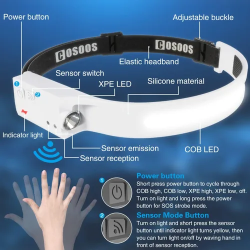Miniatura 3 de COSOOS Linterna LED recargable, linterna brillante para exteriores de 1000 lúmenes, haz ancho y luz puntual, sensor de movimiento, diadema ligera