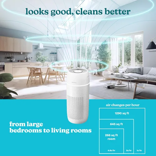 Miniatura 2 de Homedics Purificador de aire 5 en 1 PetPlus UV-C - Filtro HEPA de 360 grados para 266 pies cuadrados, purificadores de aire para mascotas