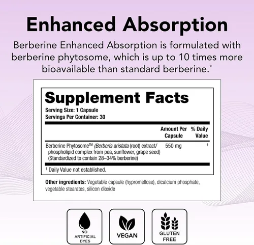 Miniatura 2 de Theralogix Absorción mejorada de berberina, suministro para 30 días, fabricado con fitosoma de berberina para ayudar a mantener el metabolismo