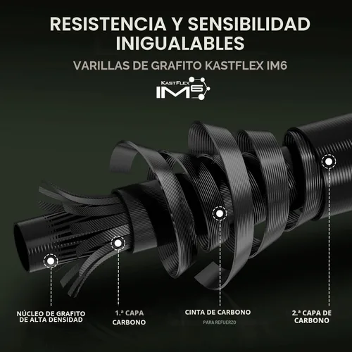 Miniatura 2 de KastKing Spartacus II Fishing Rods - IM6 Graphite Blanks Casting & Spinning Rods, 2-Piece Rods with Extra Tip Section, PTS Power Transition System