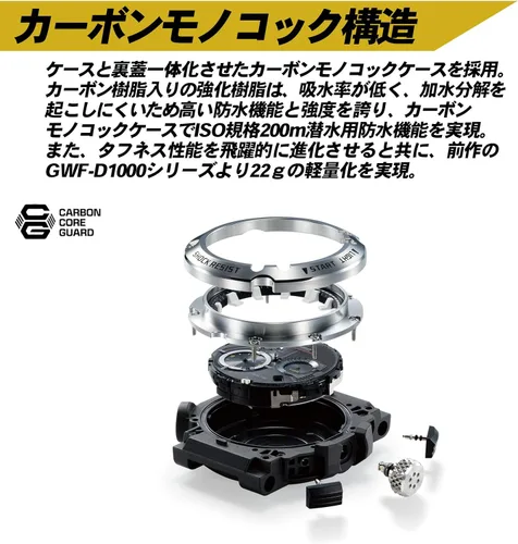 Miniatura 3 de CASIO G-Shock FROGMAN GWF-A1000-1A2JF Reloj solar productos originales nacionales de Japón marino