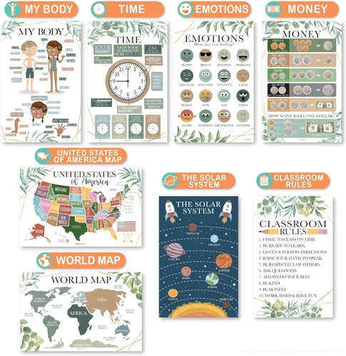 Miniatura 4 de Hadley Designs 16 carteles educativos para niños pequeños de 1-3 años, carteles de aprendizaje laminados para preescolar y jardín de infantes, tabla