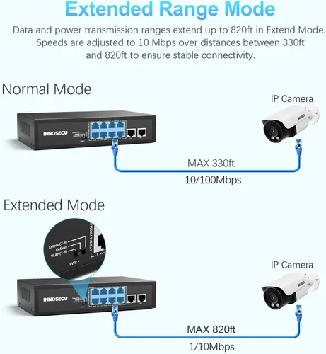 Miniatura 5 de Interruptor PoE de 8 puertos, no administrado, 30 W por puerto, presupuesto total 120 W, 10/100/1000 Mbps PoE+ Ethernet Switch, 2 puertos de enlace