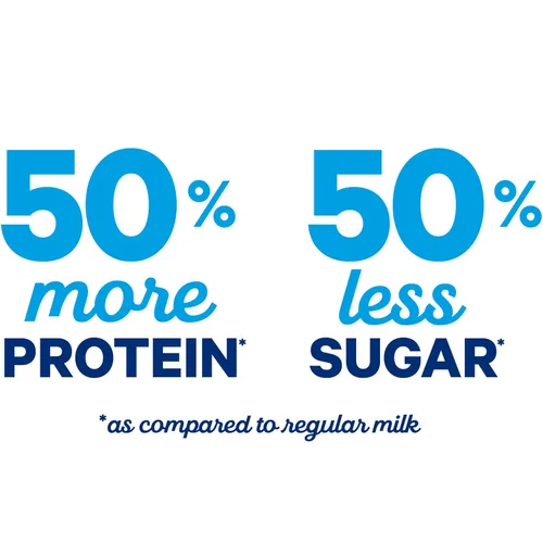 Miniatura 5 de Fairlife Leche ultra filtrada en grasa reducida al 2%, sin lactosa, 52 onzas líquidas