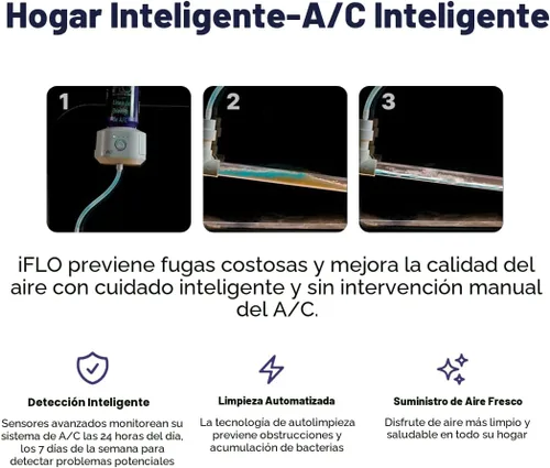 Miniatura 4 de iFLO® Limpiador Inteligente de Línea de Drenaje de A/C y Bandeja de Drenaje para Sistema HVAC, Sin Obstrucciones, Fácil Instalación y Mantenimiento