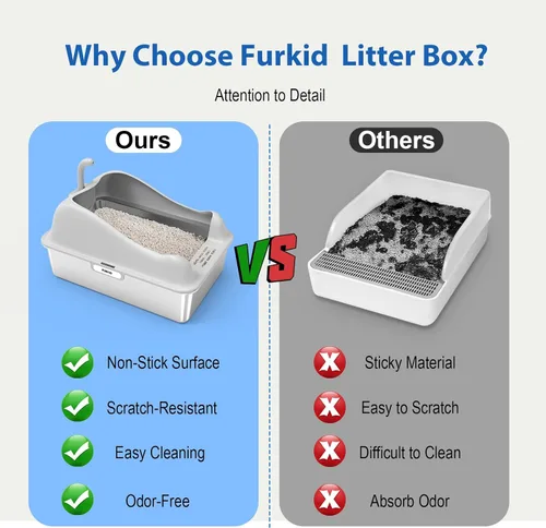 Miniatura 7 de Furkid Caja de arena para gatos de acero inoxidable con tapa, caja de arena extra grande XL para gatos grandes, bandeja de metal de alta cara