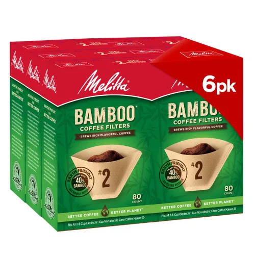 Filtros de café en forma de cono, de Melitta