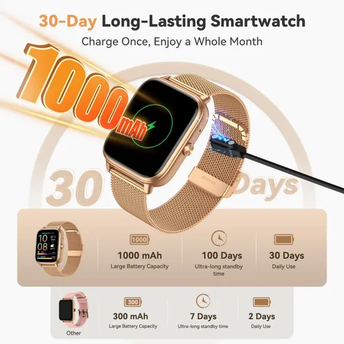 Miniatura 2 de Reloj inteligente para mujeres y hombres, batería de 1000 mAh, contador de actividades, compatible con Android iPhone iOS, 3 correas, dorado