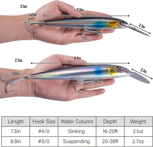 Miniatura 2 de Dr.Fish Señuelos de pesca de buceo profundo de 13 a 20 pies, señuelos de pesca dura de agua salada de 7.5 pulgadas, anzuelos agudos de buceo
