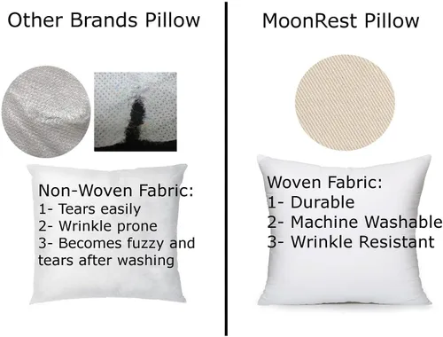 Miniatura 5 de MoonRest Relleno de Almohada Redonda Hipoalergénico de Poliéster Forma Relleno - Cubierta de Mezcla de Algodón %100 para Funda de Sofá, Almohada