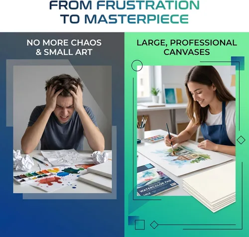 Miniatura 4 de 15 hojas de papel de acuarela grande de 140 libras/300 GSM, papel de dibujo de algodón de 24 x 36 pulgadas, papel de pintura en blanco con textura
