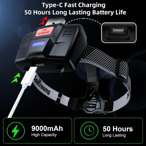 Miniatura 4 de Linterna frontal de alto lúmen con función de inducción, linterna de cabeza con 7 modos y vida útil de batería de 50h, linterna frontal LED con zoom