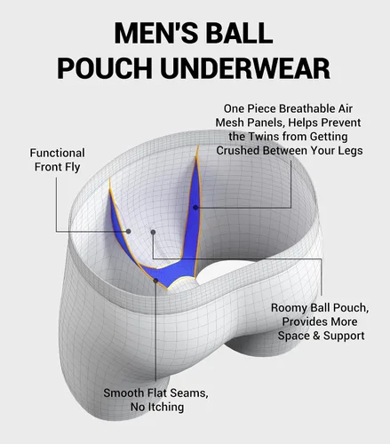 Miniatura 3 de Separatec Ropa interior para hombre con bolsa de bola, cómoda, fresca y fresca, de rayón de bambú, para hombre, estampado elegante, paquete de 3