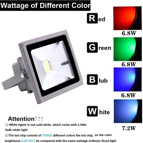 Miniatura 3 de Foco de paisaje LED RGB de 20 W, 16 cambios de color y flash de 4 modos, regulable, enchufe de cable de 5 pies, luz de inundación de seguridad