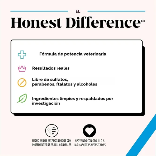 Miniatura 6 de Pet Honesty Chlorhexidine - Champú para aliviar la picazón de temporada para gatos y perros, para alergias, picazón, suplemento de piel y pelaje
