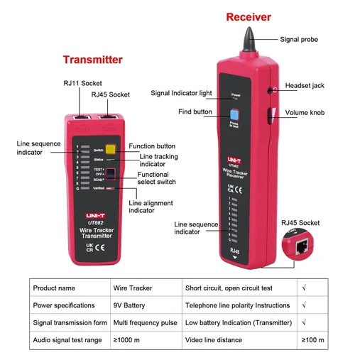 Miniatura 6 de UNI-T Kit de sonda de tono de seguimiento de alambre de red Probador Línea de teléfono de mano RJ11 RJ45 Buscador de cable de alimentación