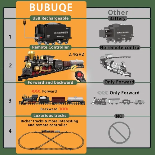 Miniatura 7 de Juego de tren para niños con control remoto, juguetes de tren con locomotora de vapor, tanque de combustible y pistas de lujo, trenes eléctricos
