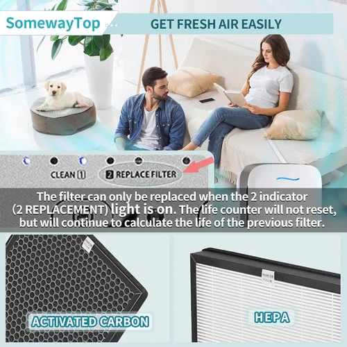 Miniatura 4 de AP-B102 - Juego de filtros de repuesto compatibles con filtros ifier Alexapure Breeze Air Pur de repuesto AP-B102 y 3049 3 en 1 limpiador de aire