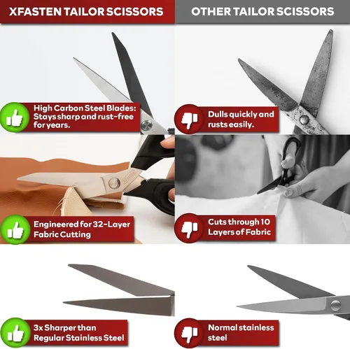 Miniatura 4 de XFasten Tijeras de sastre profesionales de alta resistencia, 9.5 pulgadas, tijeras de modista ultra afiladas para corte de tela Tijeras de coser