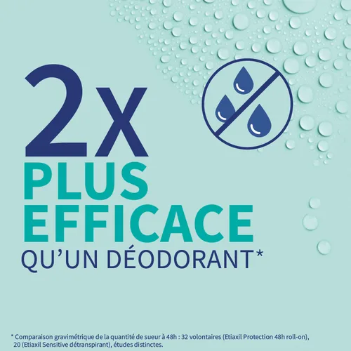 Miniatura 3 de Etiaxil Behandlung für Schweißmittel– empfindliche Haut – 0.5 fl oz