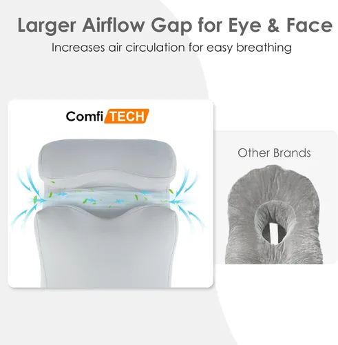 Miniatura 4 de Comfitech Almohada facial con espacio de flujo de aire más grande para dormir después de los ojos, BBL, cirugía de recuperación de vitrectomía