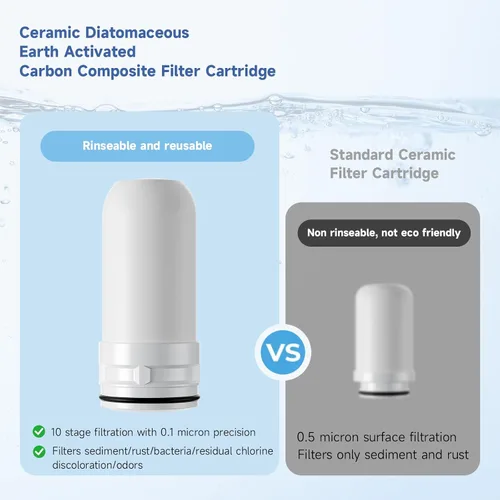 Miniatura 3 de Fregaderos-Montado grifo filtro eficientewaterpurificationsystemeffectivelyremovesunpleasantchlorineodorand impurezas, apto para cocina de 15/16